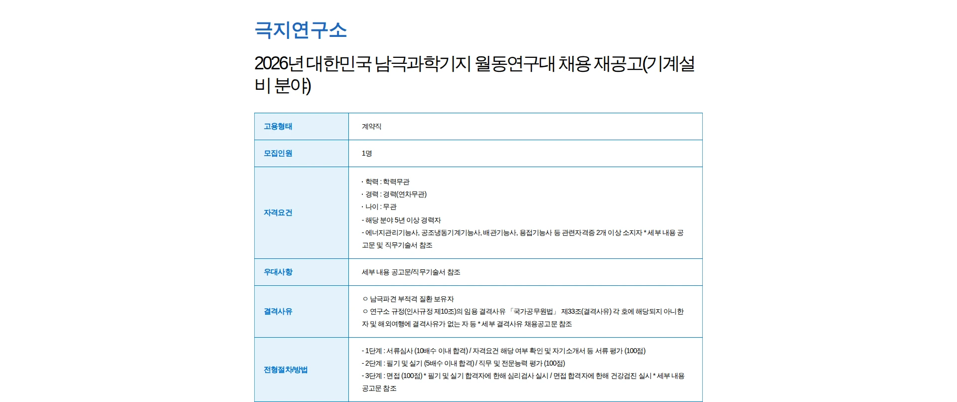 극지연구소 2026년 대한민국 남극과학기지 월동연구대 채용 재공고(기계설비 분야) 채용공고