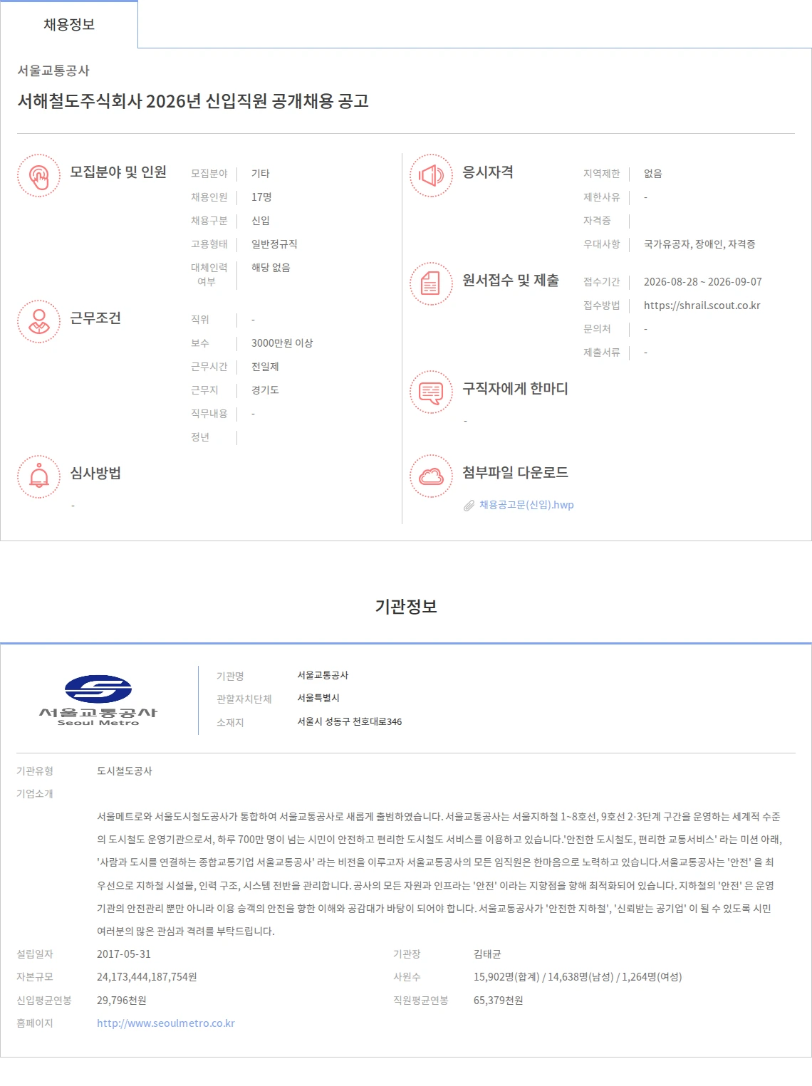 서울교통공사 서해철도주식회사 2026년 신입직원 공개채용 공고 채용공고