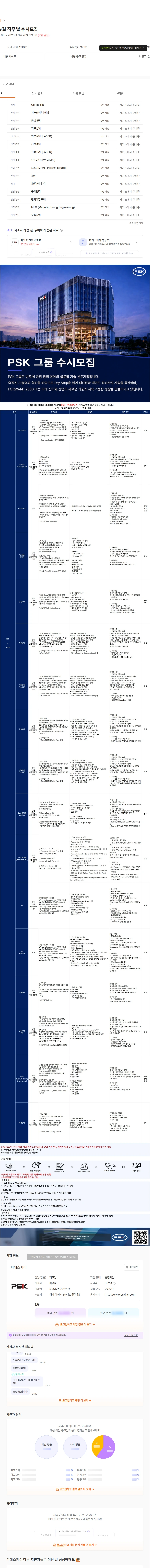 PSK [PSK그룹] 9월 직무별 수시모집 채용공고