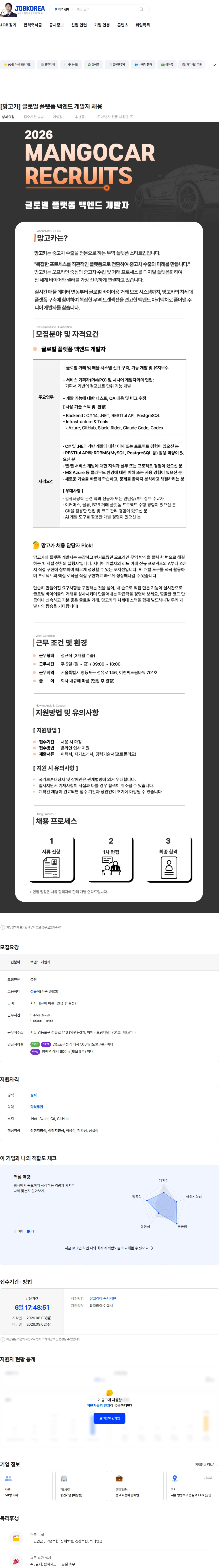 망고카 [망고카] 글로벌 플랫폼 백엔드 개발자 채용 채용공고