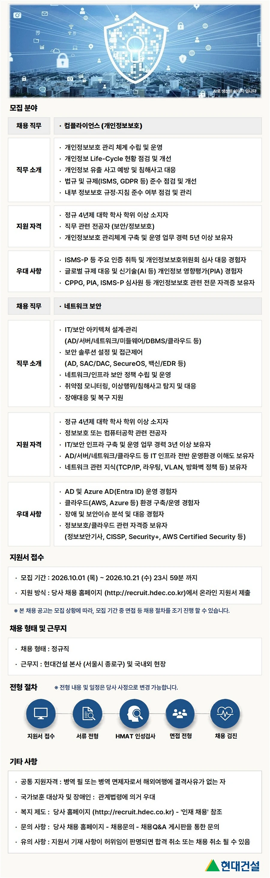 현대건설 [보안] 정보보호 분야 경력직 채용 (개인정보보호 / 네트워크보안) 채용공고