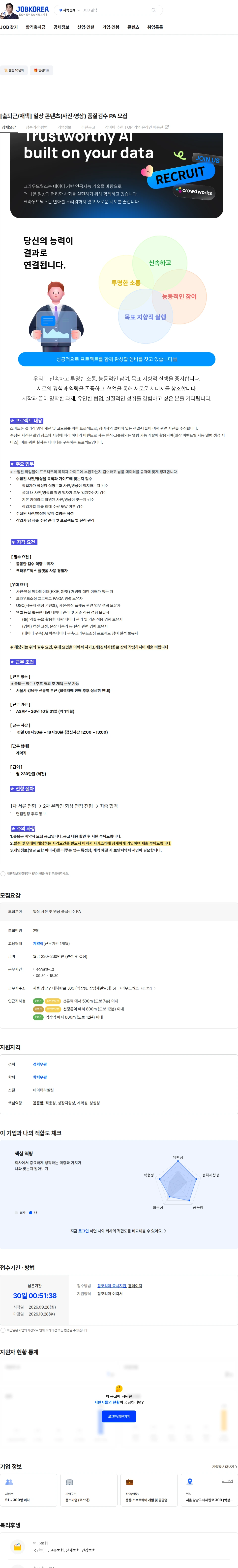 크라우드웍스 [출퇴근/재택] 일상 콘텐츠(사진·영상) 품질검수 PA 모집 채용공고
