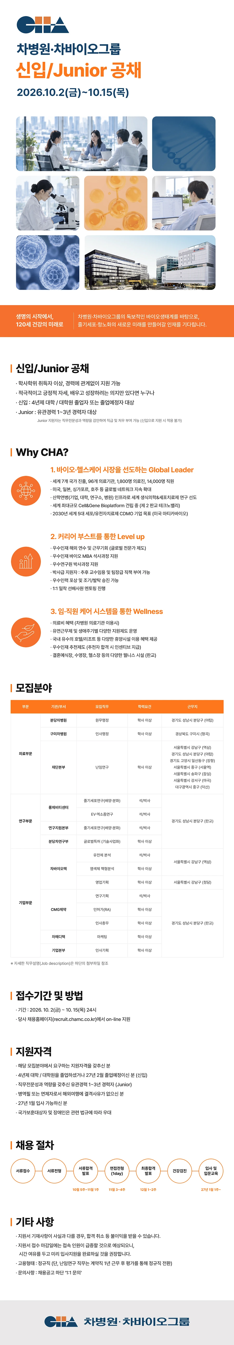 의료법인성광의료재단 [그룹 공채] 2026 차병원·차바이오그룹 신입/Junior 공채 채용공고