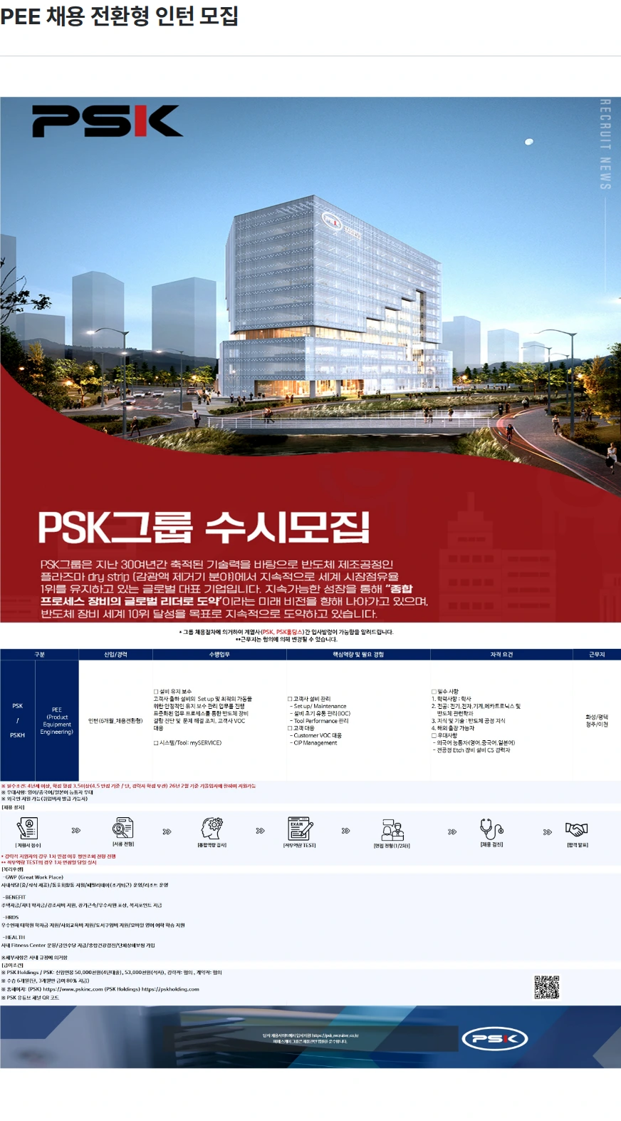 PSK PEE 채용 전환형 인턴 모집 채용공고