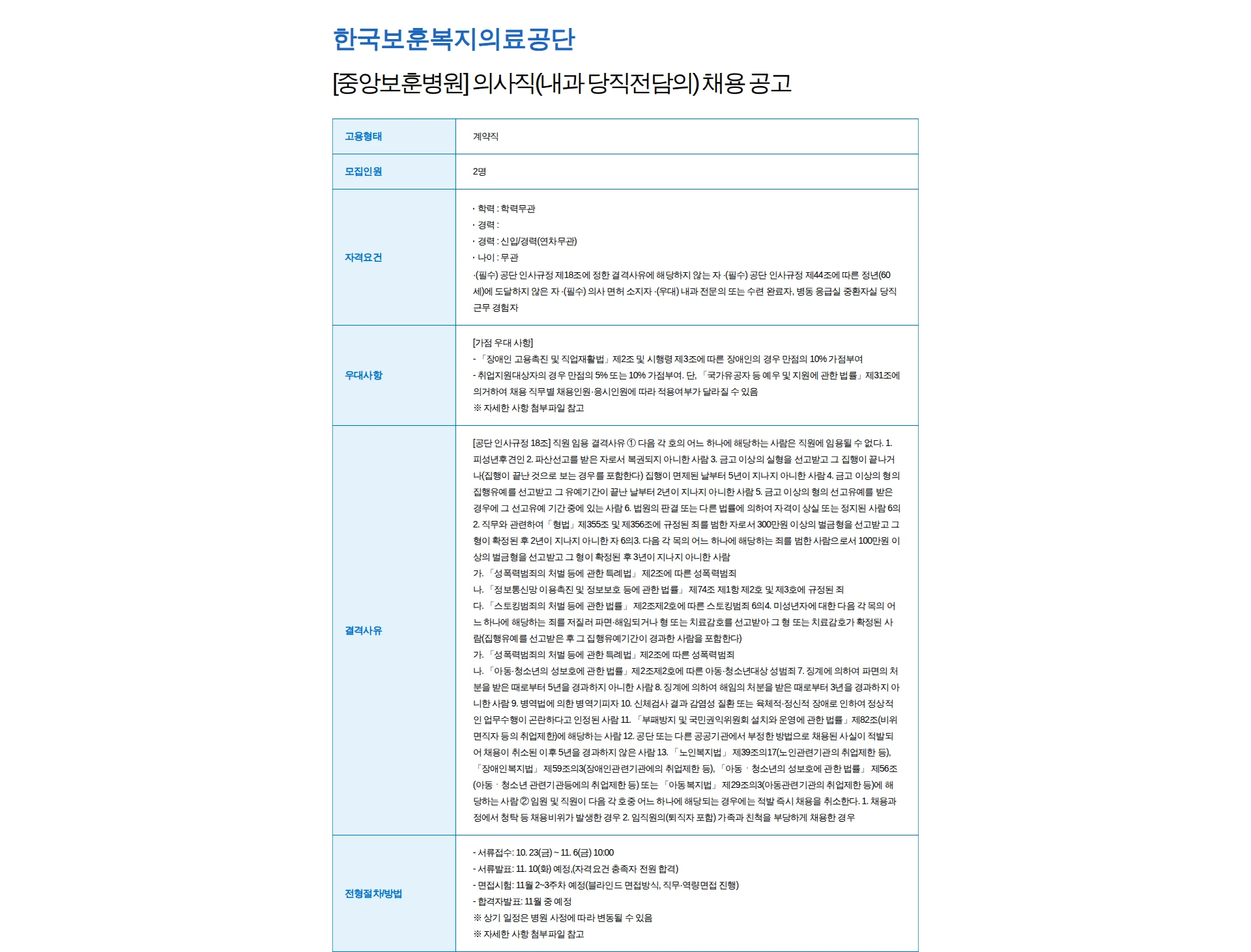 한국보훈복지의료공단 [중앙보훈병원] 의사직(내과 당직전담의) 채용 공고 채용공고