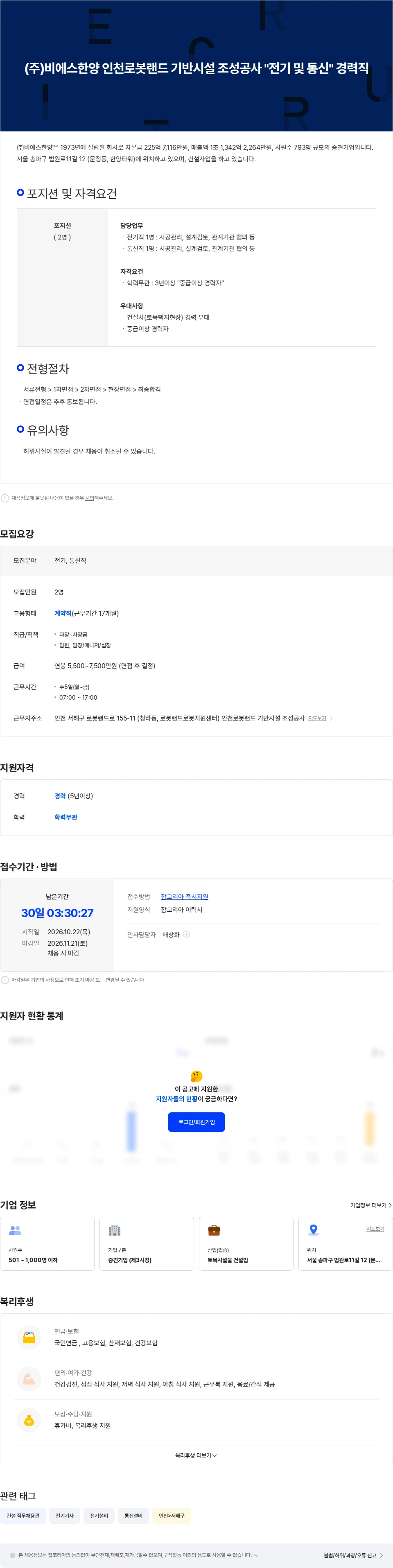 비에스한양 (주)비에스한양 인천로봇랜드 기반시설 조성공사 전기 및 통신 경력직 채용공고