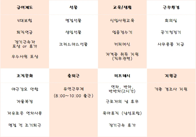 특허법인PCR [특허법인PCR] 기계분야 변리사 모집 (신입, 경력) 채용공고