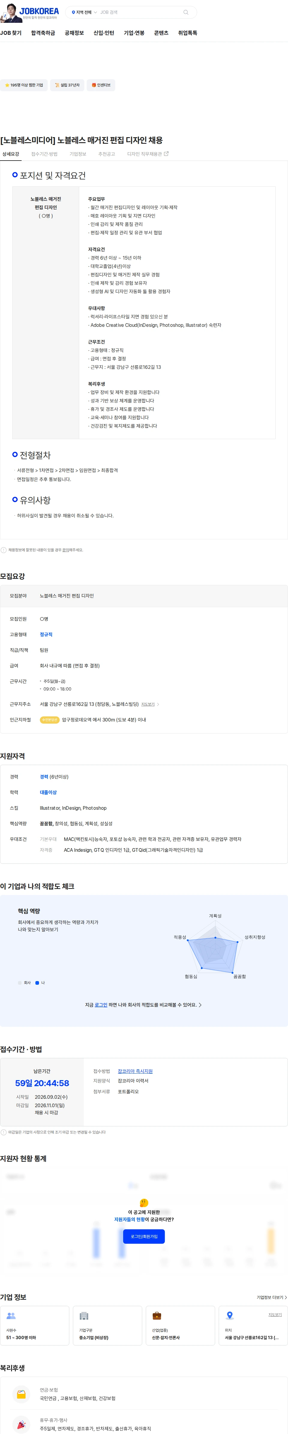 노블레스미디어인터내셔날 [노블레스미디어] 노블레스 매거진 편집 디자인 채용 채용공고