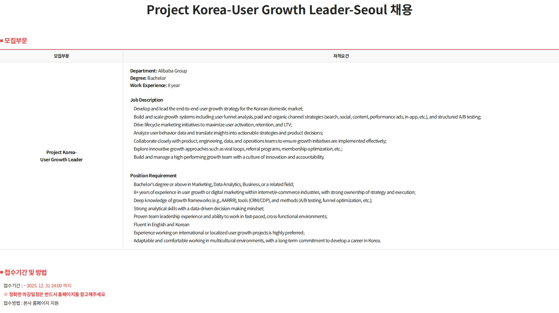 알리바바닷컴코리아이커머스 AliExpress-Channel MD Specialist-Seoul채용 채용공고