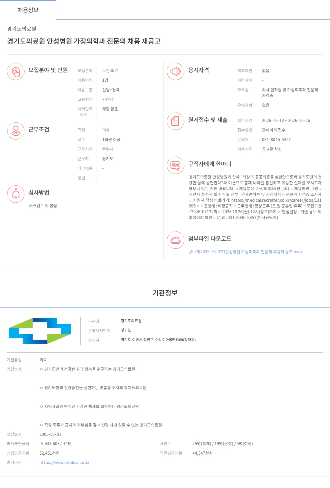 경기도의료원 경기도의료원 안성병원 가정의학과 전문의 채용 재공고 채용공고