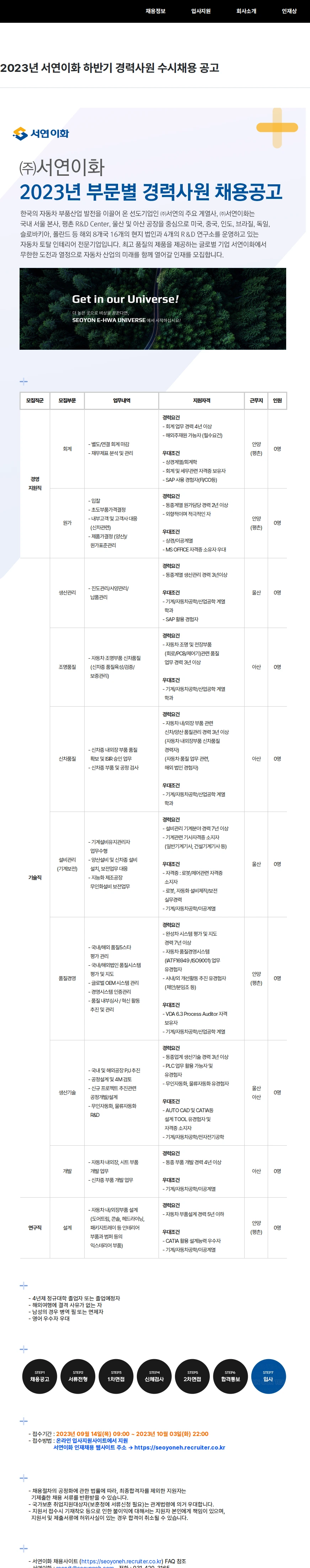 서연이화 2023년 서연이화 하반기 경력사원 수시채용 공고 채용공고