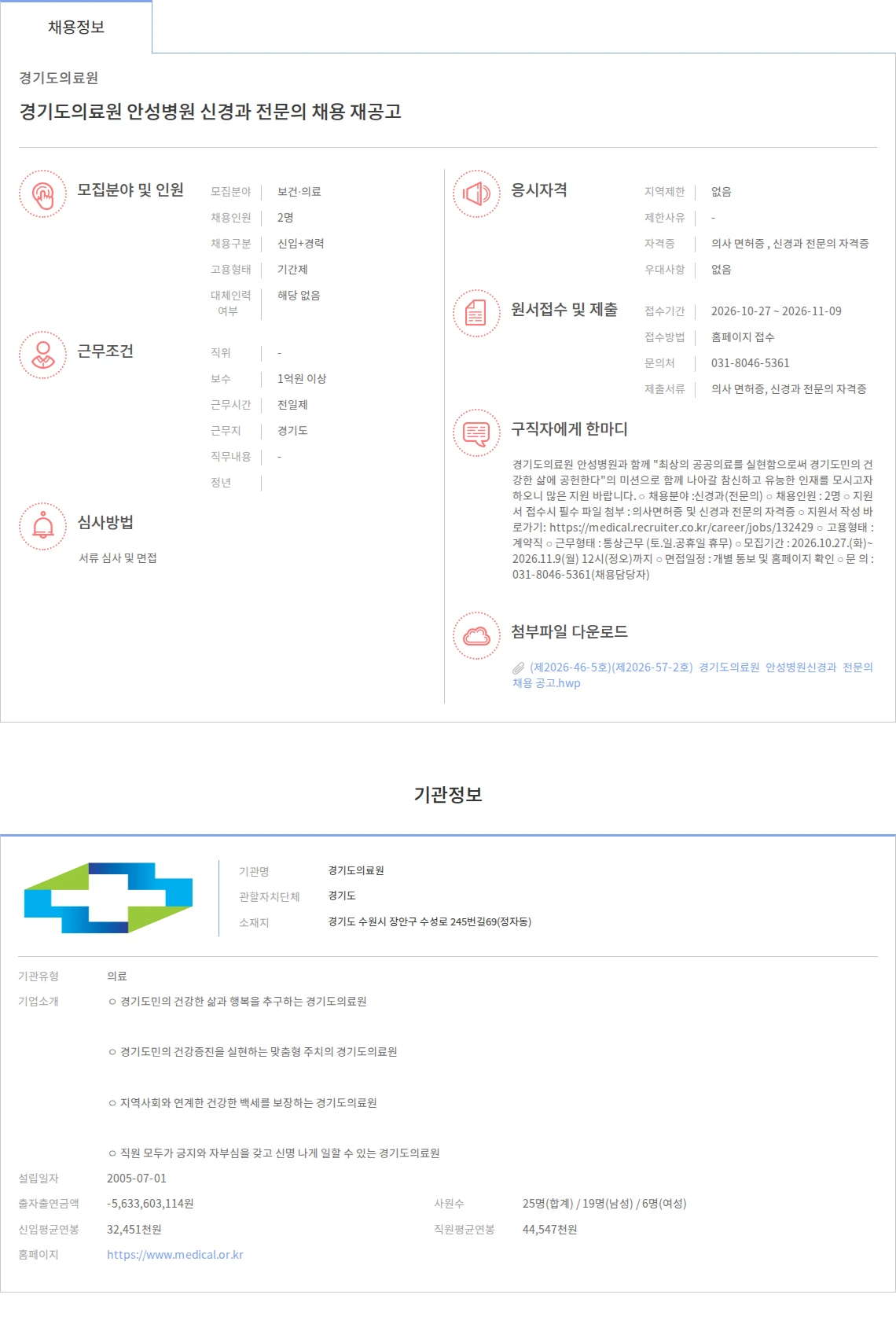 경기도의료원 경기도의료원 안성병원 신경과 전문의 채용 재공고 채용공고