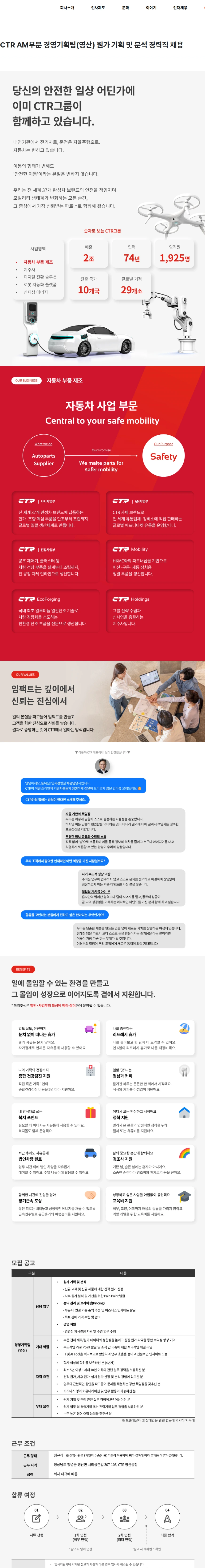 씨티알 CTR AM부문 경영기획팀(영산) 원가 기획 및 분석 경력직 채용 채용공고