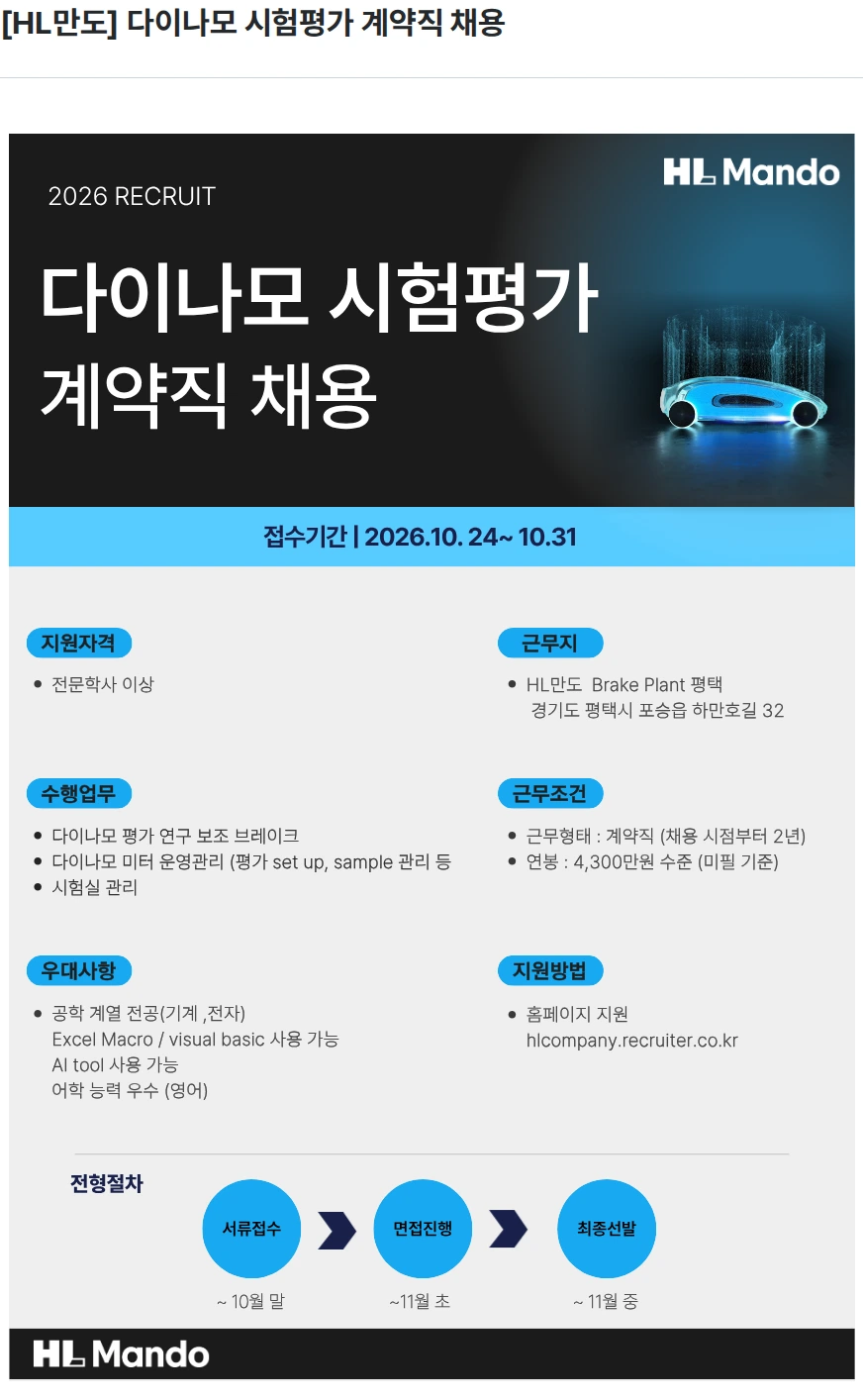 HL만도 [HL만도] 다이나모 시험평가 계약직 채용 채용공고