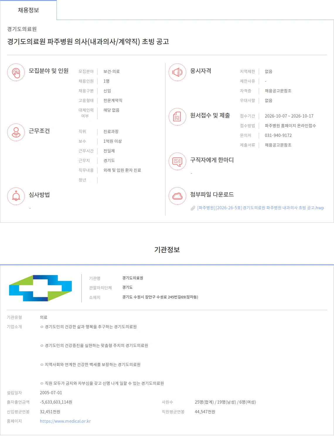 경기도의료원 경기도의료원 파주병원 의사(내과의사/계약직) 초빙 공고 채용공고