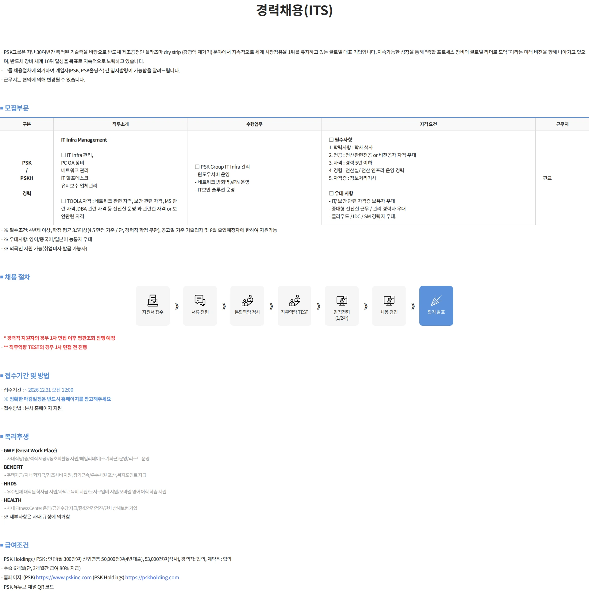 PSK 경력채용(ITS) 채용공고