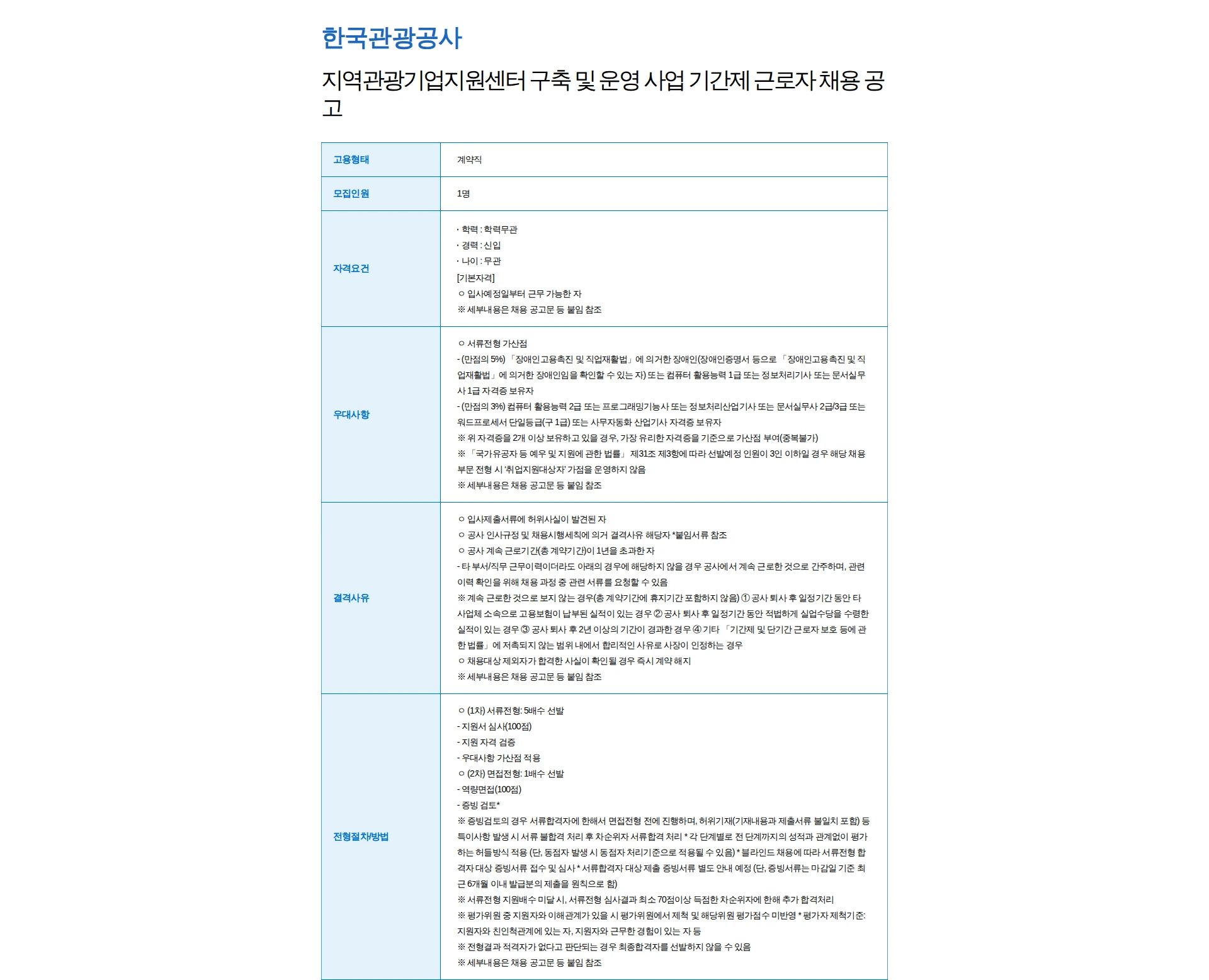 한국관광공사 지역관광기업지원센터 구축 및 운영 사업 기간제 근로자 채용 공고 채용공고