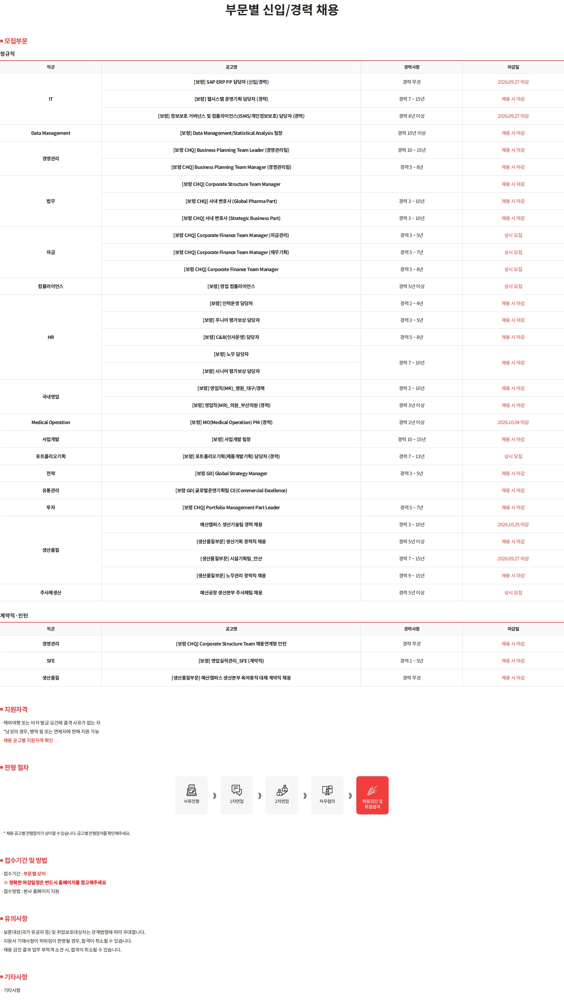 보령 부문별 신입/경력 채용 채용공고