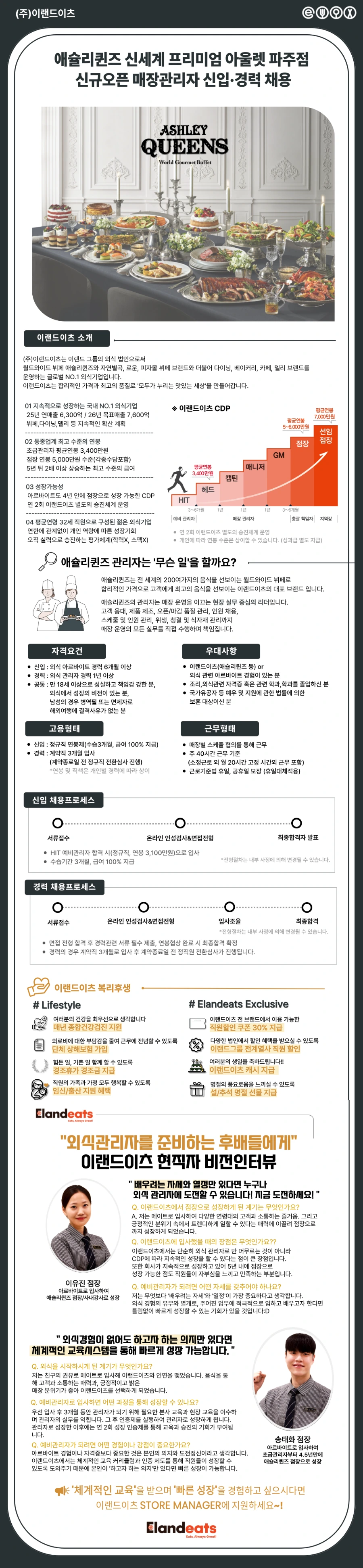 이랜드이츠 애슐리퀸즈 신세계 프리미엄 아울렛 파주점 신규오픈 매장관리자 채용 채용공고
