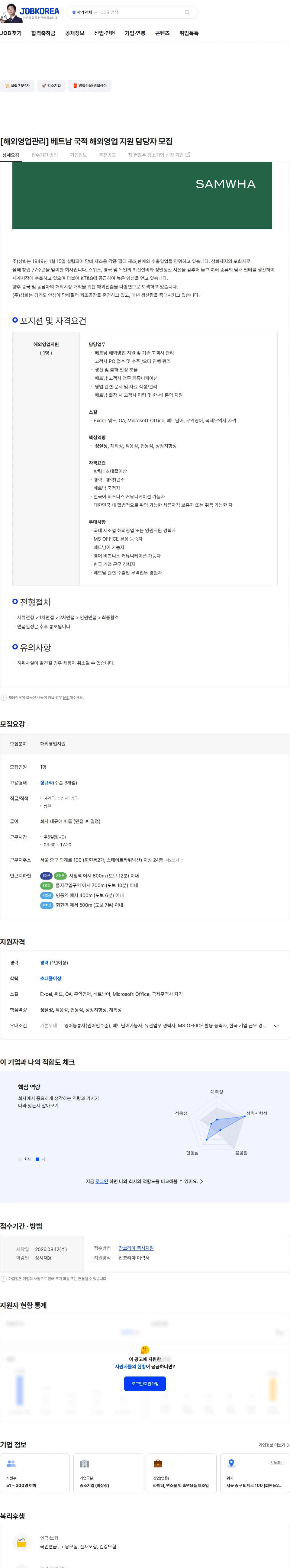 삼화 [해외영업관리] 베트남 국적 해외영업 지원 담당자 모집 채용공고