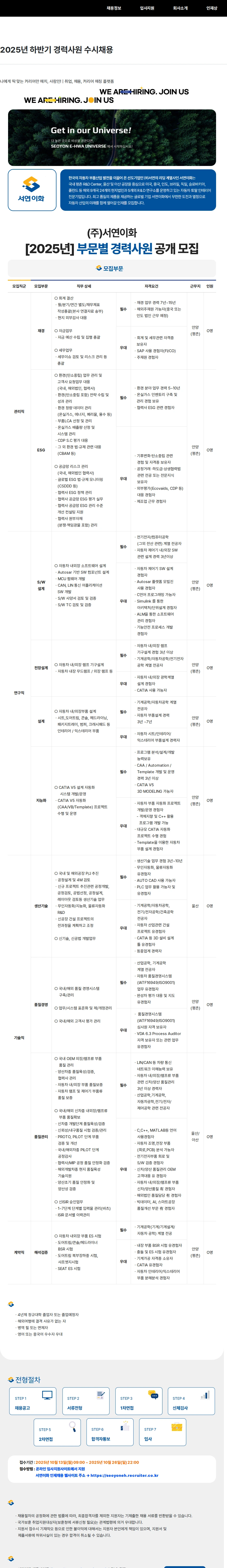 서연이화 2025년 하반기 경력사원 수시채용 채용공고