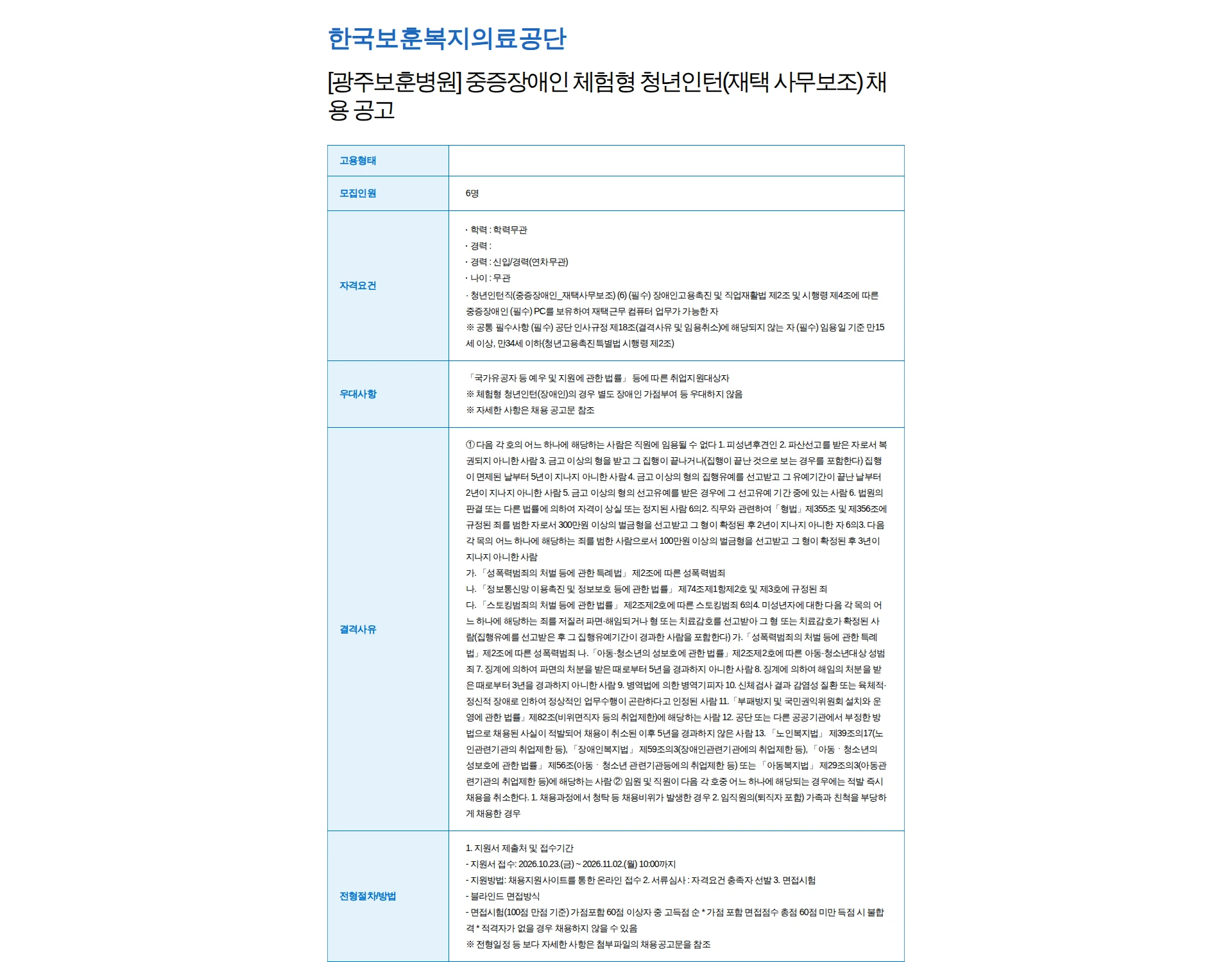 한국보훈복지의료공단 [광주보훈병원] 중증장애인 체험형 청년인턴(재택 사무보조) 채용 공고 채용공고