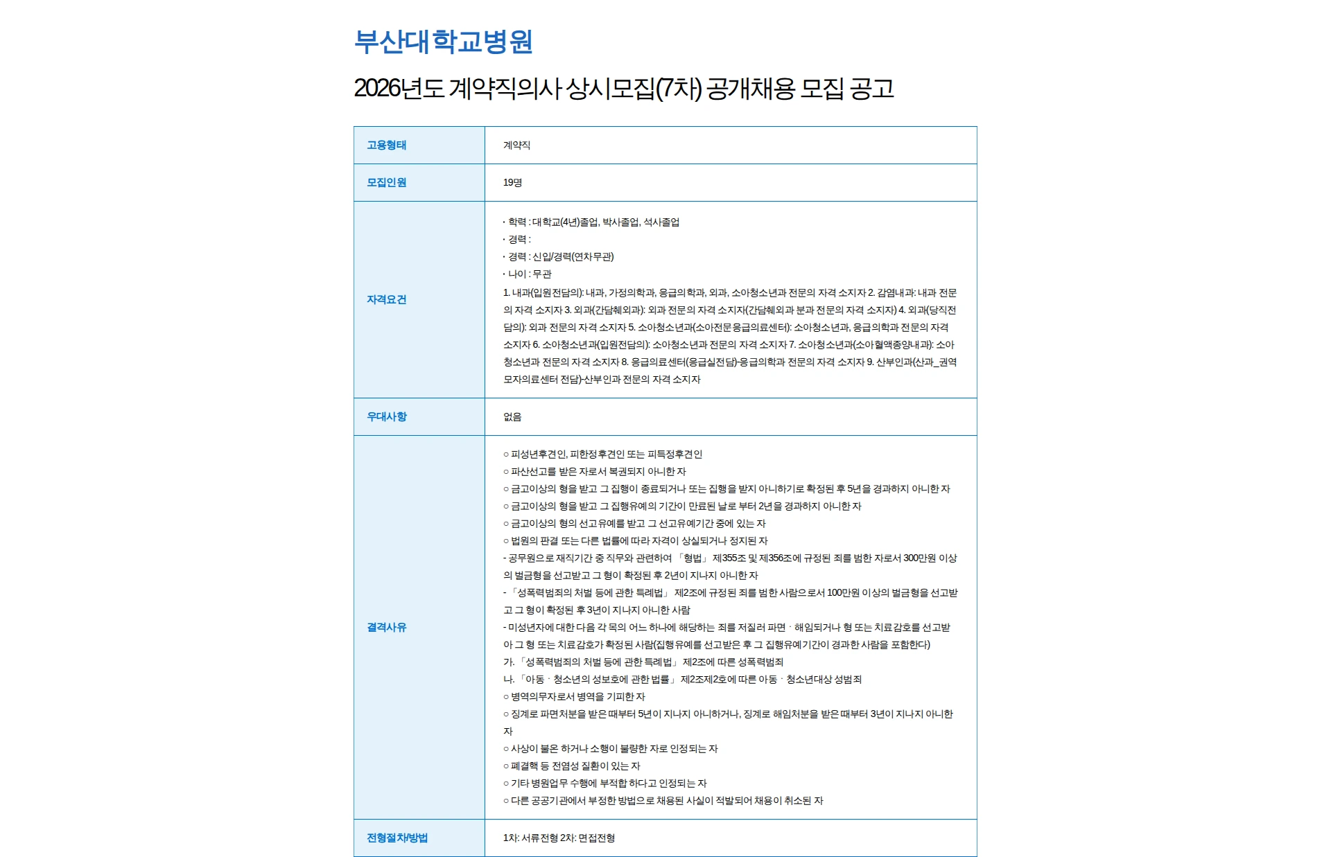 부산대학교병원 2026년도 계약직의사 상시모집(7차) 공개채용 모집 공고 채용공고