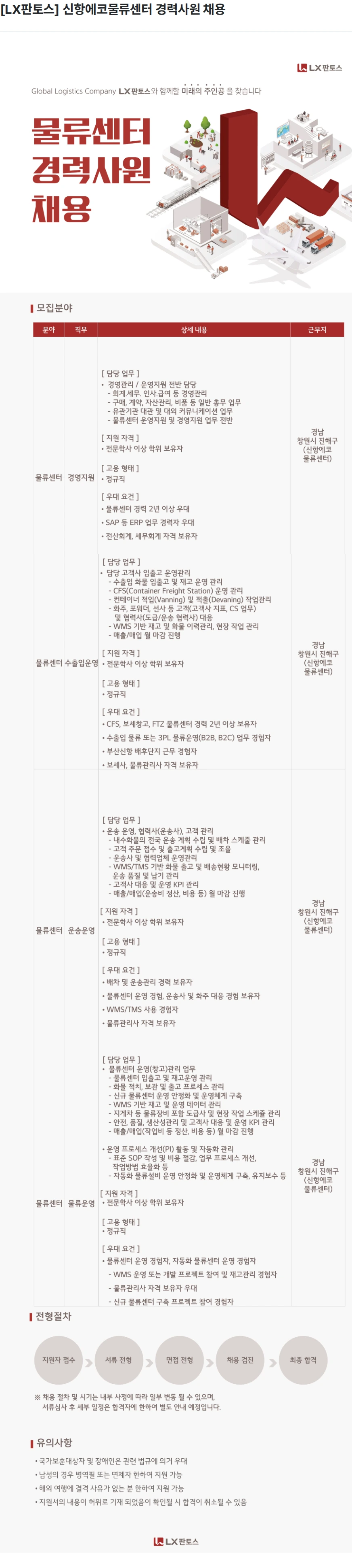 엘엑스판토스 [LX판토스] 신항에코물류센터 경력사원 채용 채용공고