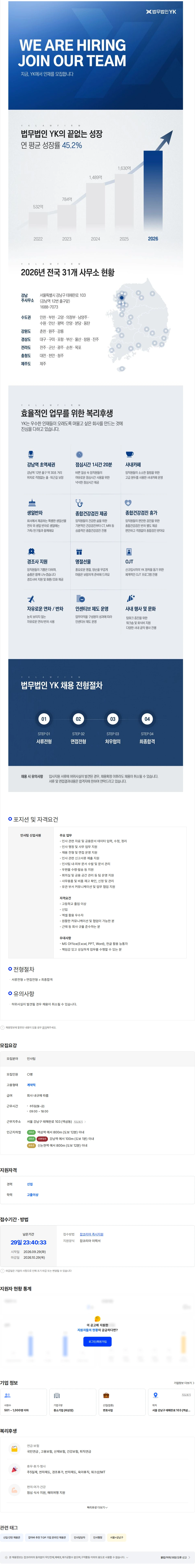법무법인와이케이 [법무법인YK] 인사팀 신입사원 채용 채용공고