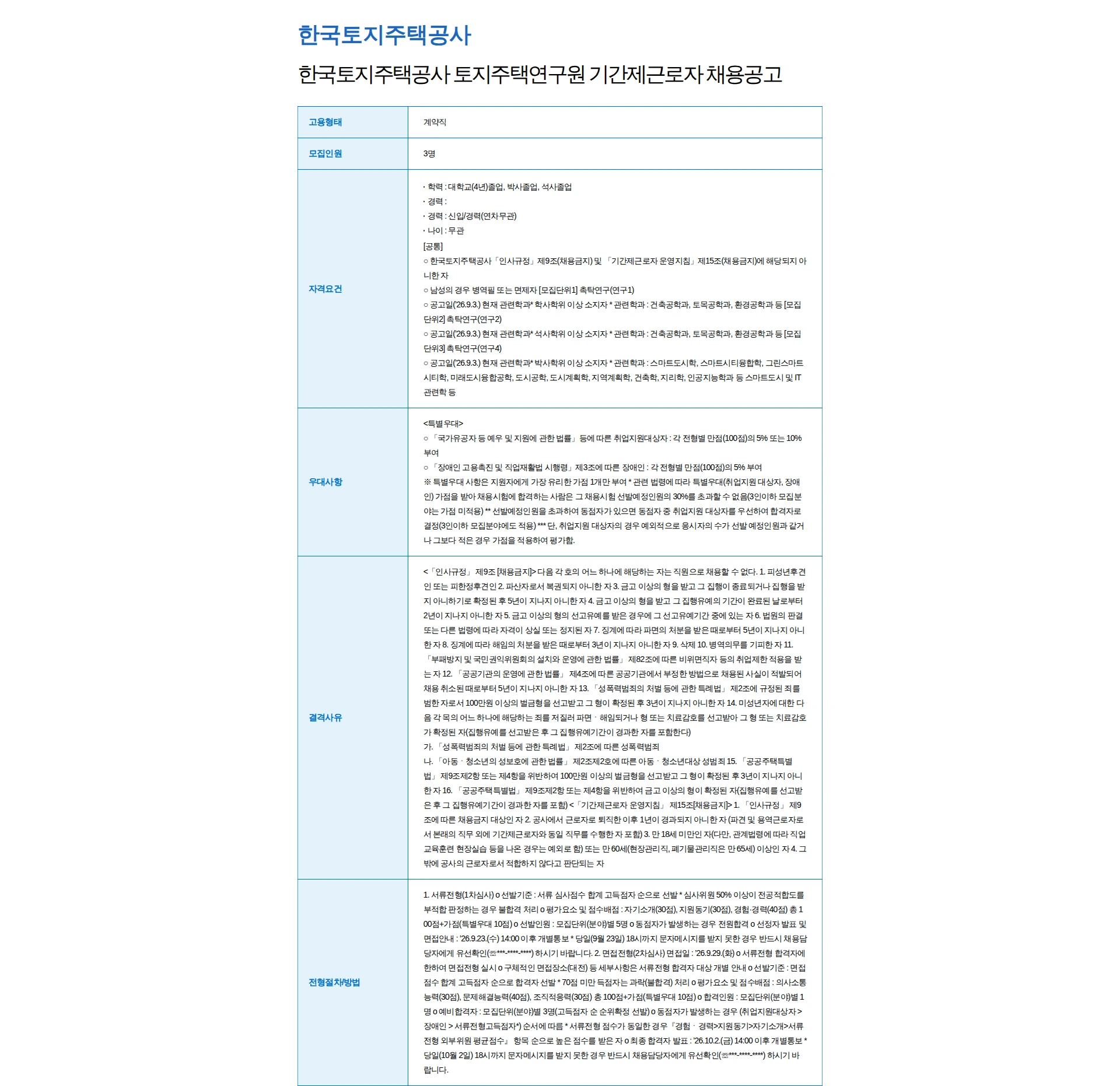 한국토지주택공사 한국토지주택공사 토지주택연구원 기간제근로자 채용공고 채용공고