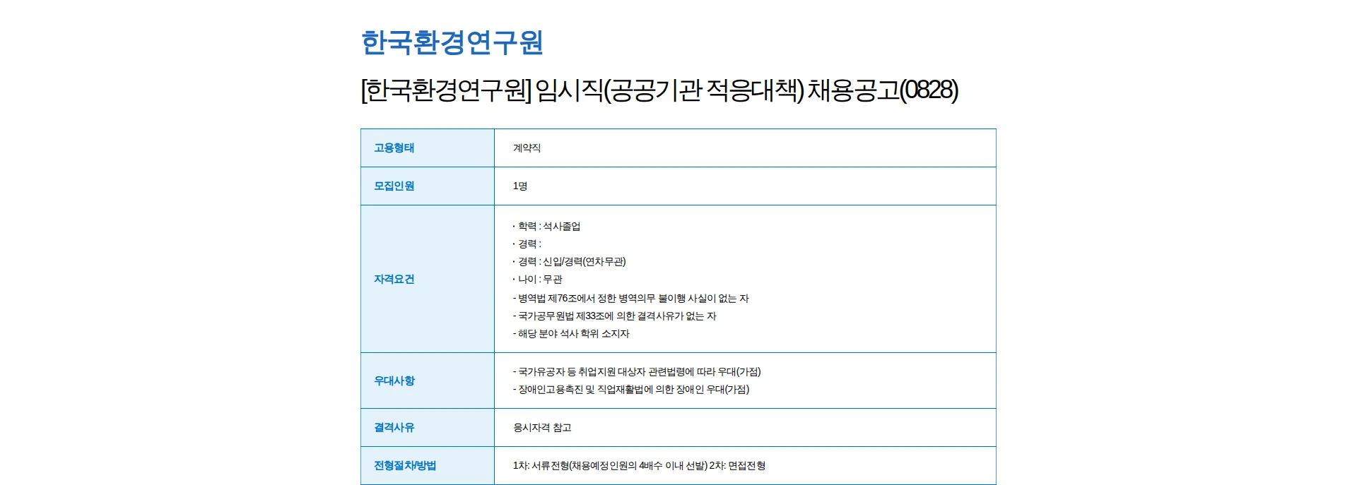 한국환경연구원 [한국환경연구원] 임시직(공공기관 적응대책) 채용공고(0828) 채용공고