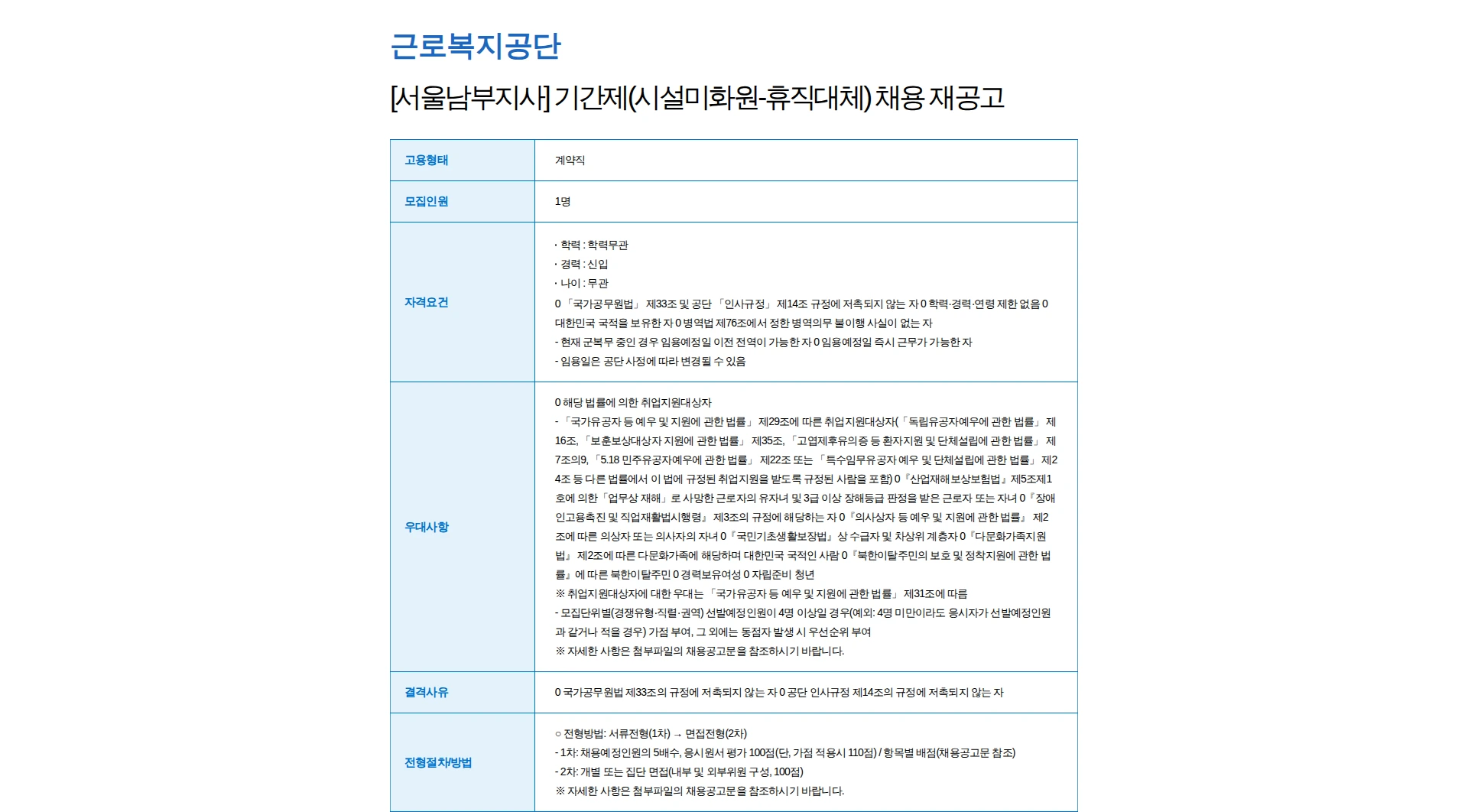 근로복지공단 [서울남부지사] 기간제(시설미화원-휴직대체) 채용 재공고 채용공고