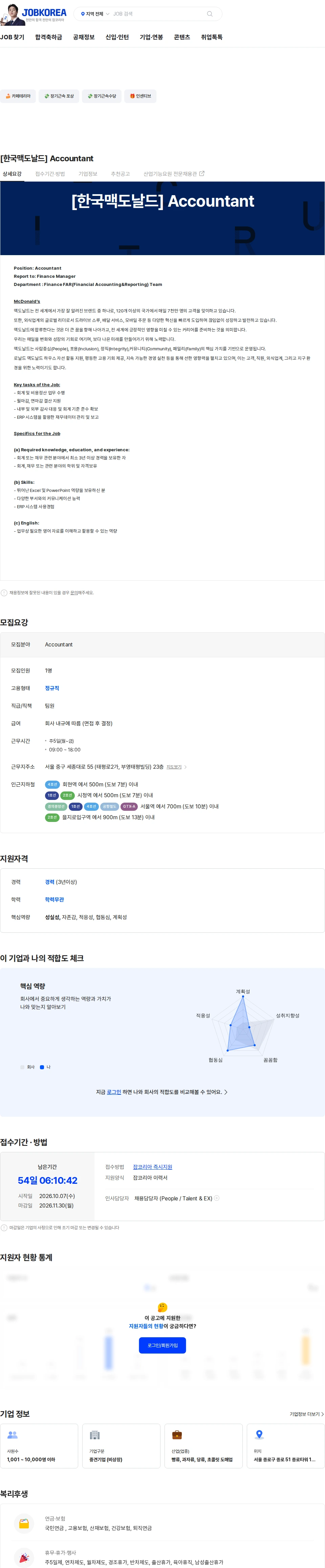 한국맥도날드 [한국맥도날드] Accountant 채용공고