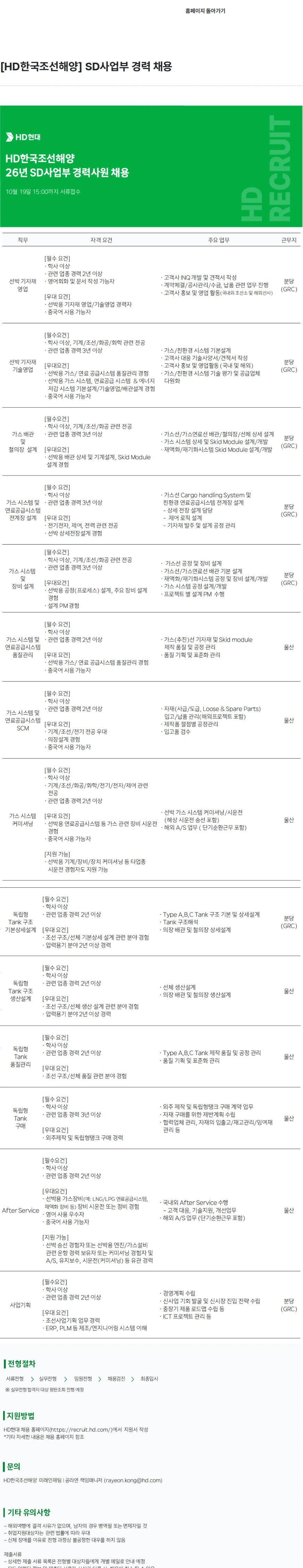 HD한국조선해양 [HD한국조선해양] SD사업부 경력 채용 채용공고