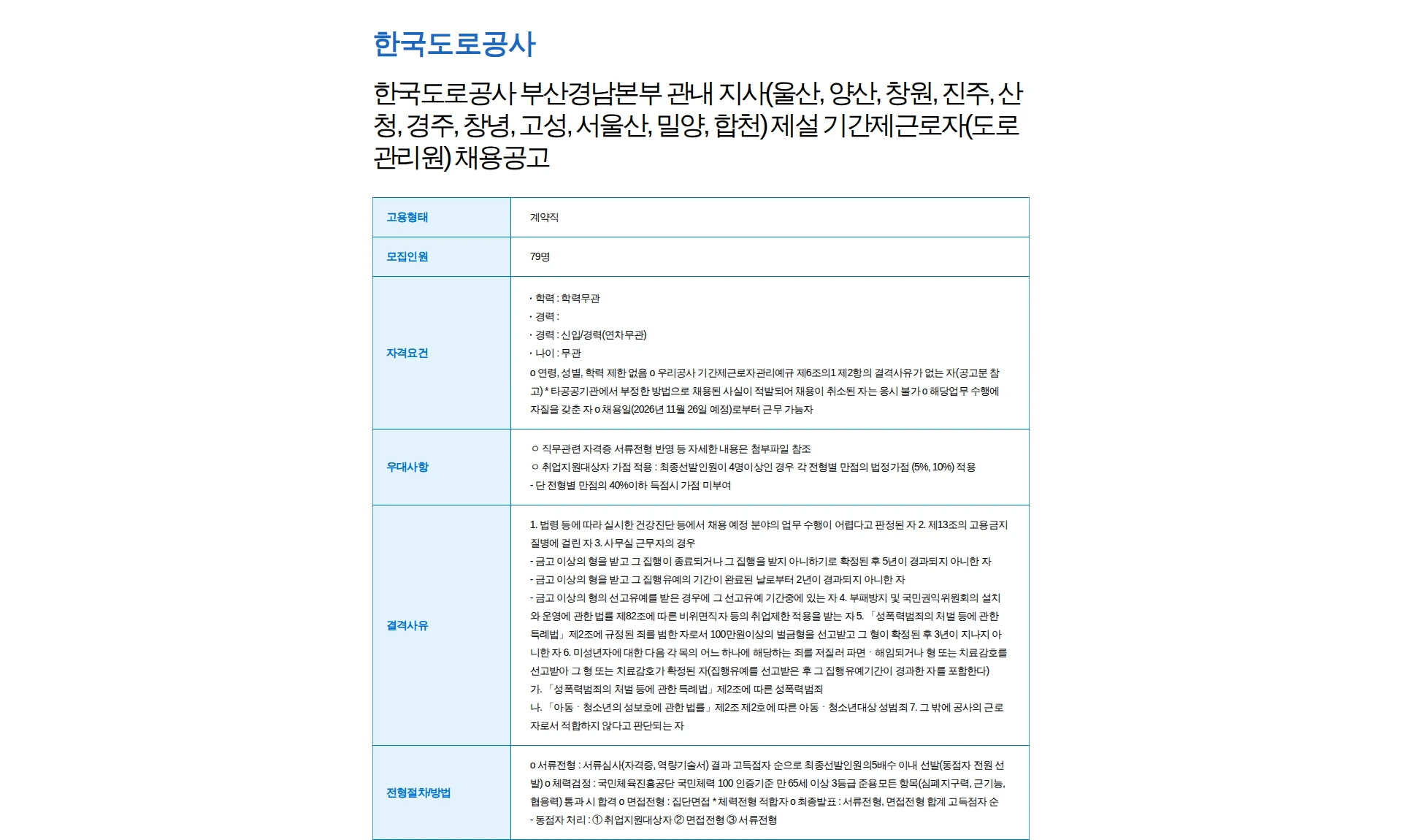 한국도로공사 한국도로공사 부산경남본부 관내 지사(울산, 양산, 창원, 진주, 산청, 경주, 창녕, 고성, 서울산, 밀양, 합천) 제설 기간제근로자(도로관리원) 채용공고 채용공고