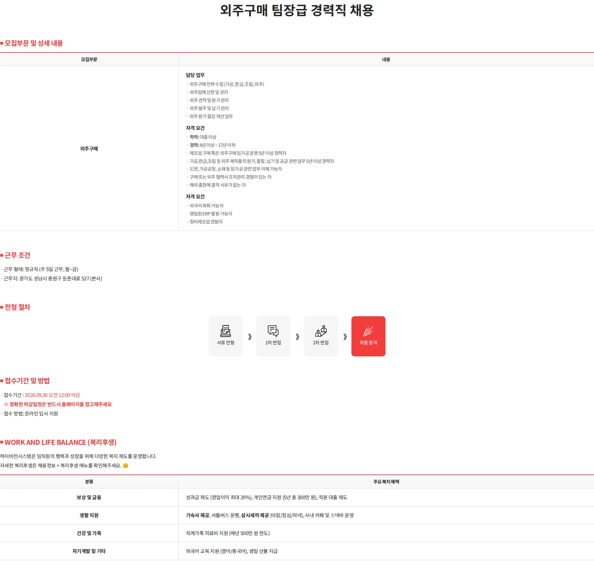 하이비젼시스템 외주구매 팀장급 경력직 채용 채용공고