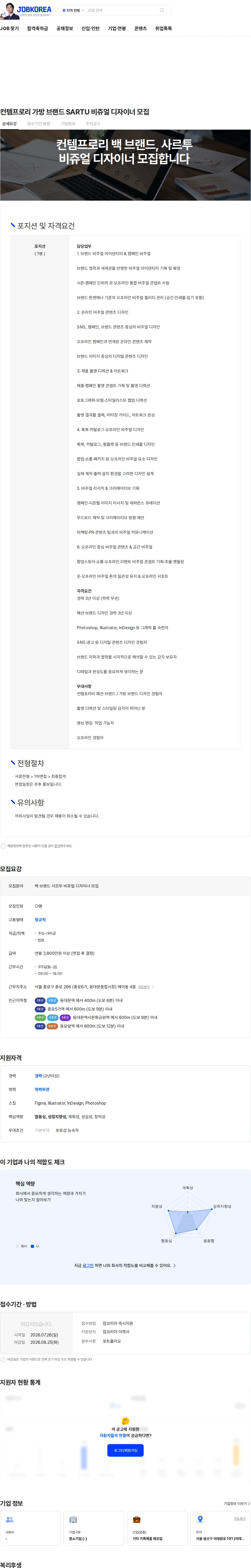 비센스 컨템프로리 가방 브랜드 SARTU 비쥬얼 디자이너 모집 채용공고