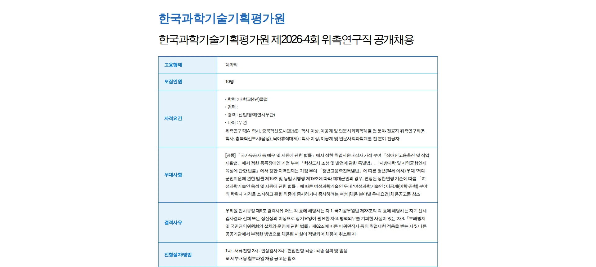 한국과학기술기획평가원 한국과학기술기획평가원 제2026-4회 위촉연구직 공개채용 채용공고