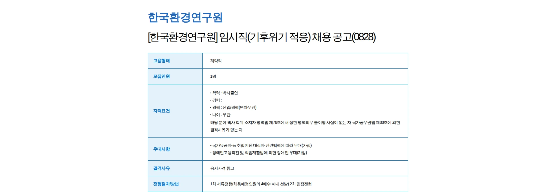 한국환경연구원 [한국환경연구원] 임시직(기후위기 적응) 채용 공고(0828) 채용공고