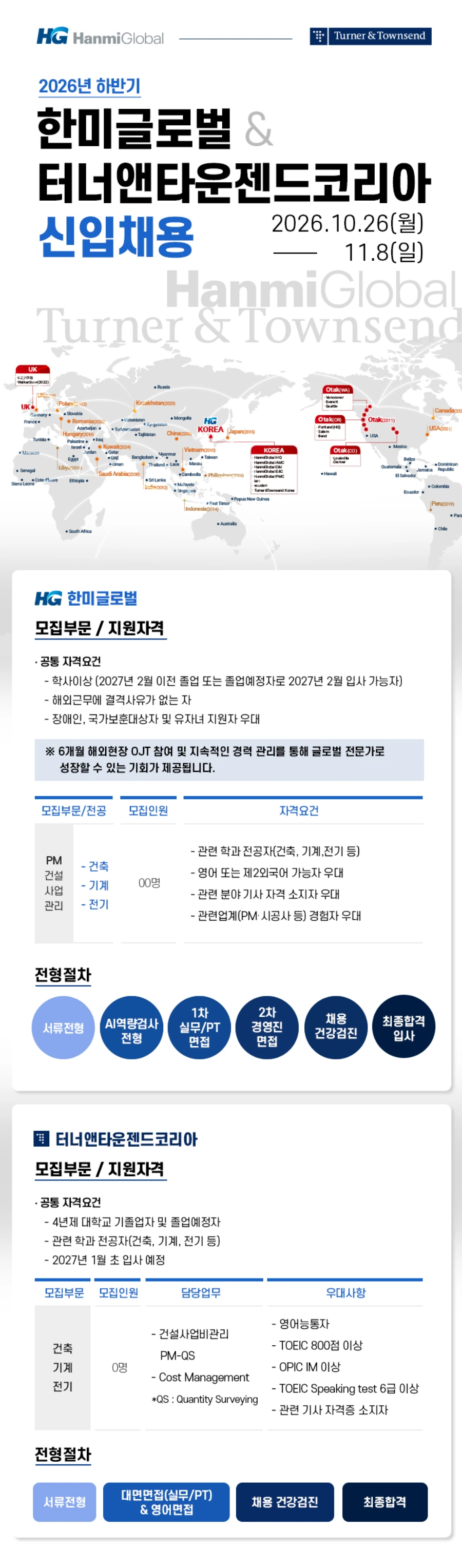 한미글로벌 2026년 하반기 신입사원 공개 채용 #공채 채용공고