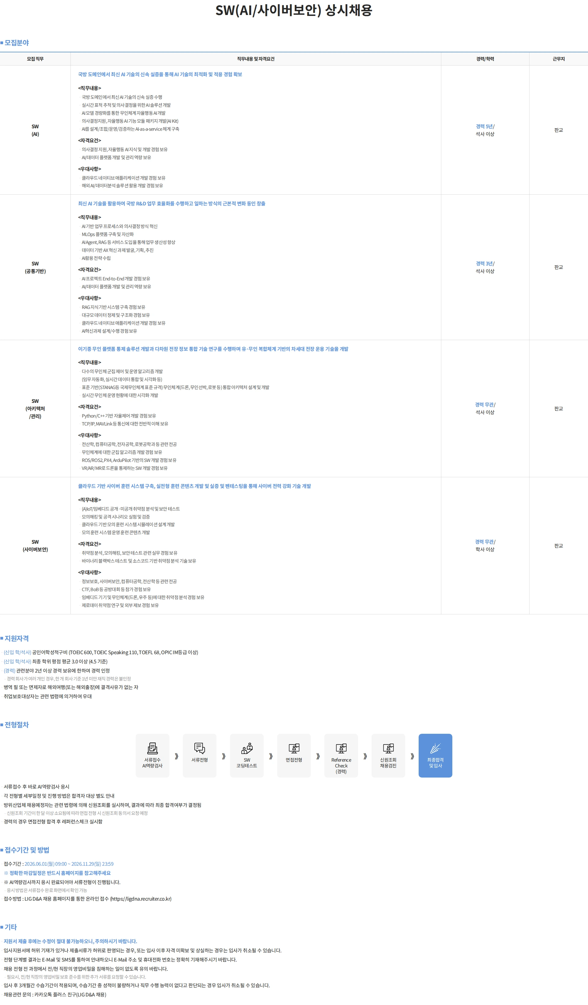 엘아이지디펜스앤에어로스페이스 SW(AI/사이버보안) 상시채용 채용공고