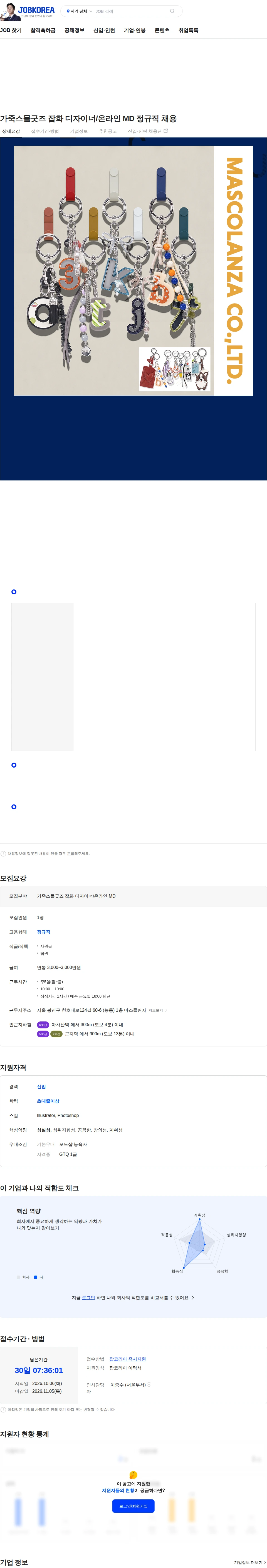 마스콜란자 가죽스몰굿즈 잡화 디자이너/온라인 MD 정규직 채용 채용공고