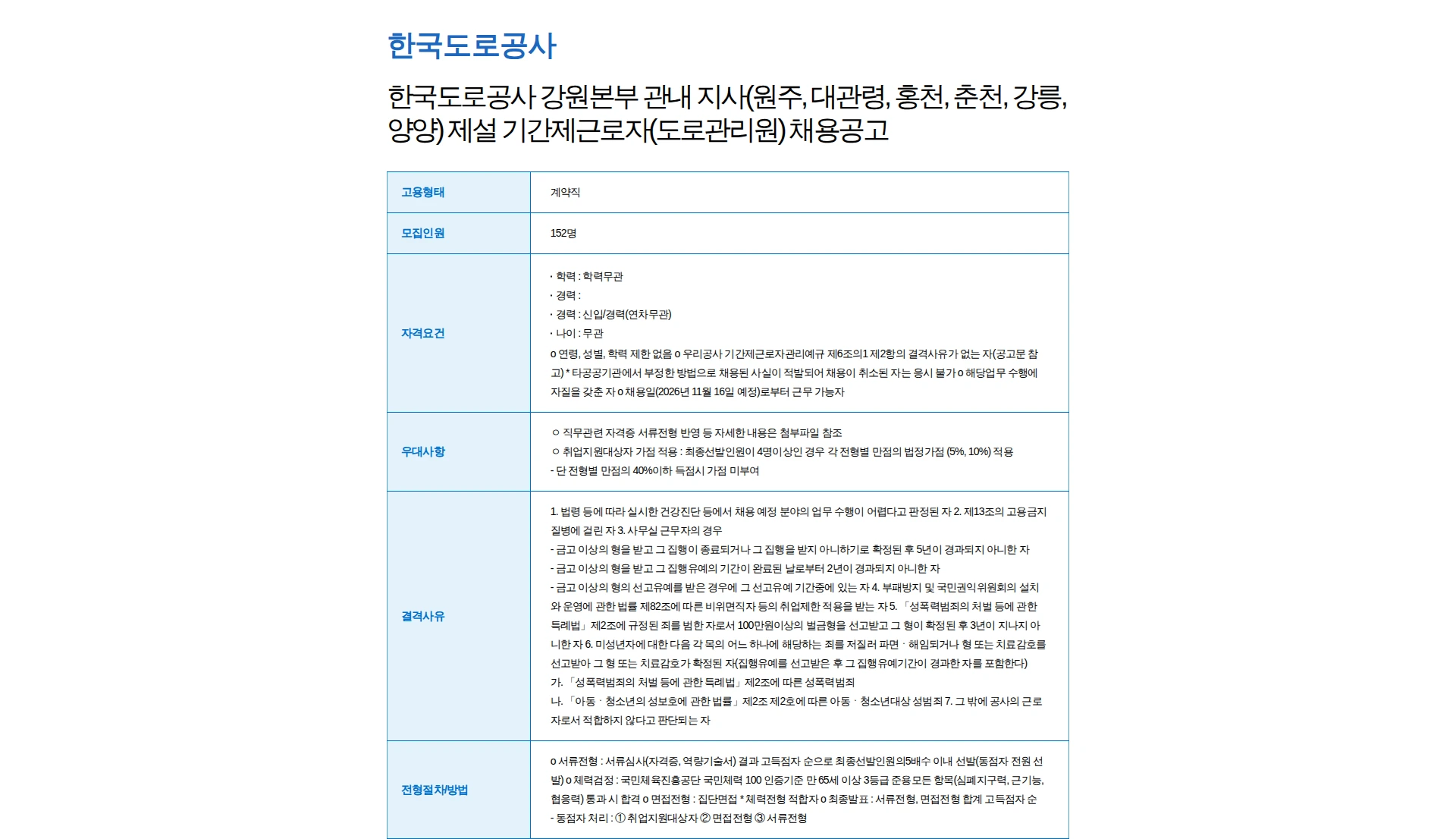 한국도로공사 한국도로공사 강원본부 관내 지사(원주, 대관령, 홍천, 춘천, 강릉, 양양) 제설 기간제근로자(도로관리원) 채용공고 채용공고