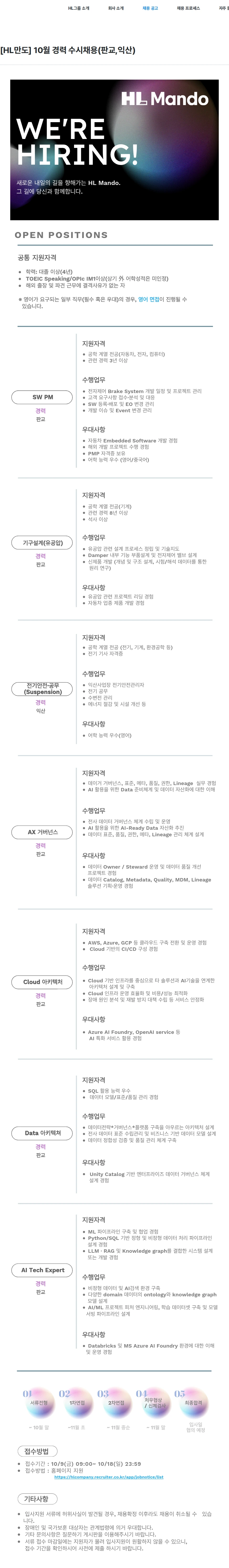 HL만도 [HL만도] 10월 경력 수시채용(판교,익산) 채용공고