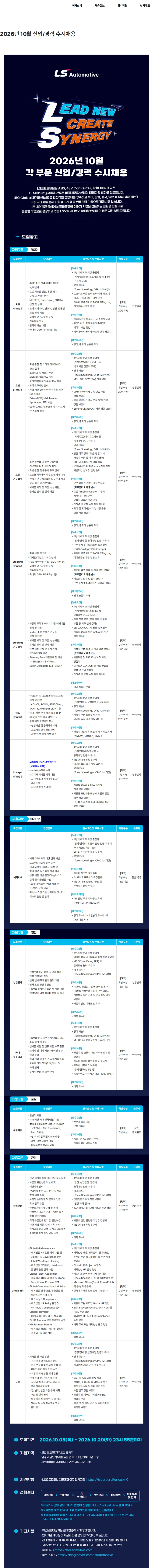 LS오토모티브테크놀로지스 2026년 10월 신입/경력 수시채용 채용공고