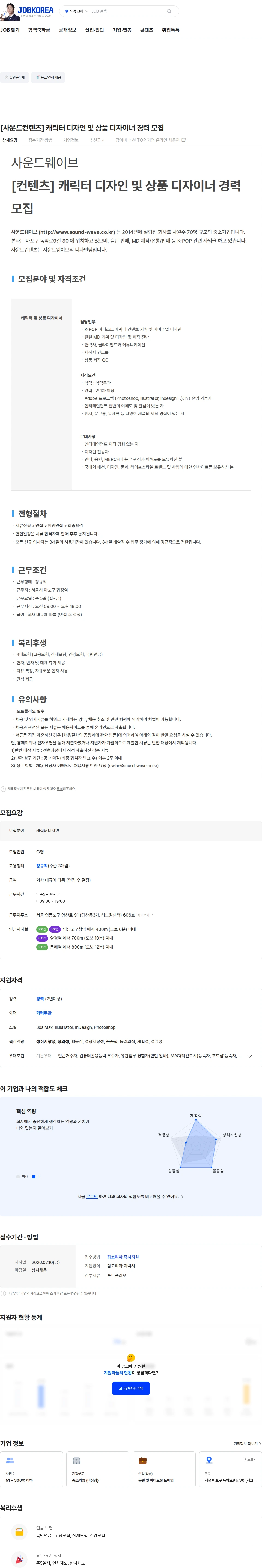 사운드웨이브 [사운드컨텐츠] 캐릭터 디자인 및 상품 디자이너 경력 모집 채용공고