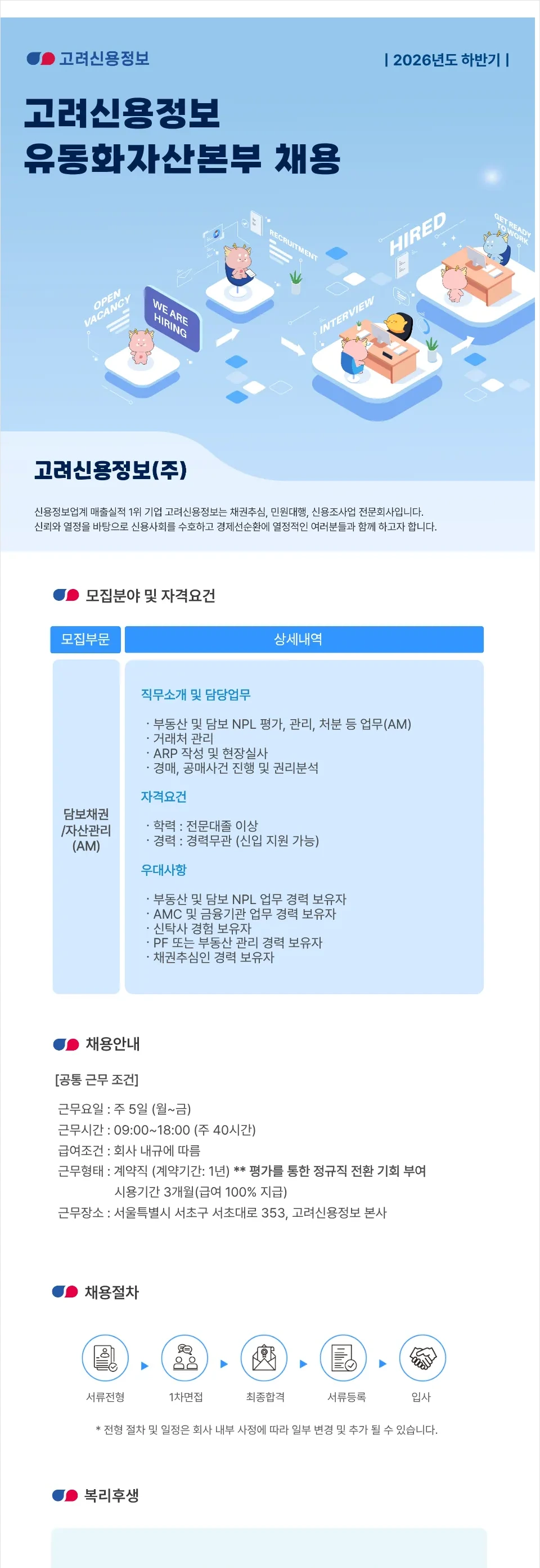 고려신용정보 고려신용정보(주) 유동화자산본부 담보NPL 담보채권/자산관리(AM) 계약직. 채용공고