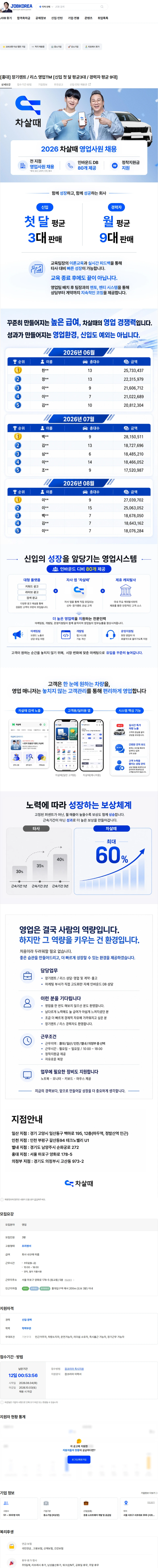 패스트뷰 [홍대] 장기렌트 / 리스 영업TM [신입 첫 달 평균3대 / 경력자 평균 9대] 채용공고