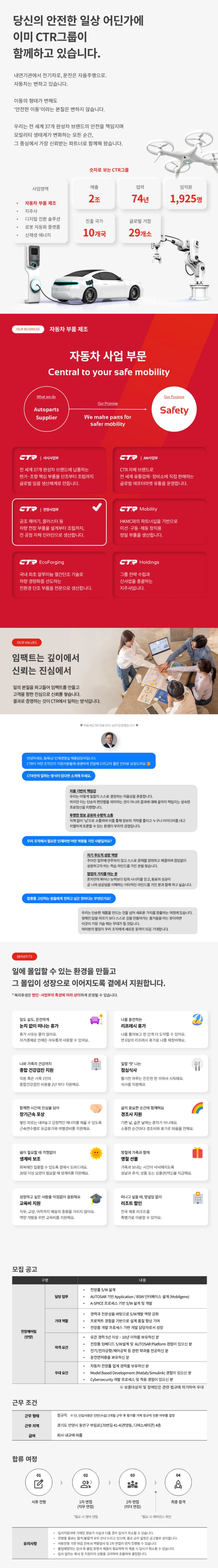 씨티알 CTR 전장사업부문 전장제어팀 S/W설계 및 개발 (안양) 경력직 채용 채용공고