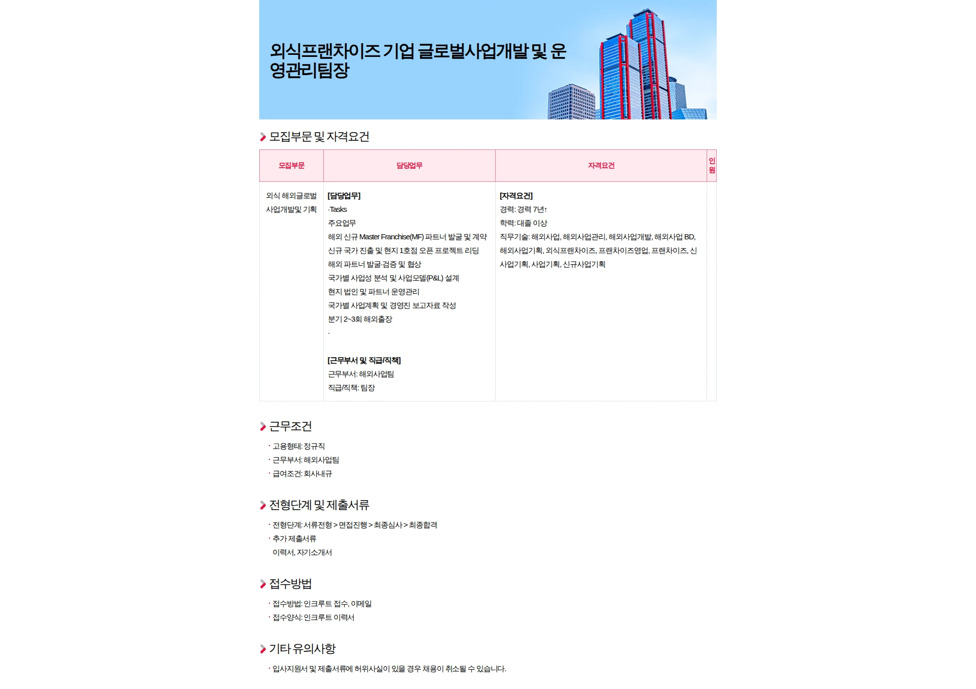 HR컨설팅(주) 외식프랜차이즈 기업 글로벌사업개발 및 운영관리팀장 채용공고